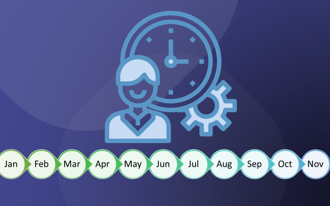 Simplify Migrations with a Single Deployment Unit