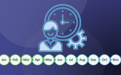 Simplify Migrations with a Single Deployment Unit
